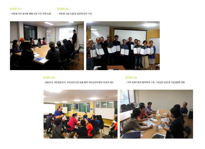 pj_management_007-3.jpg