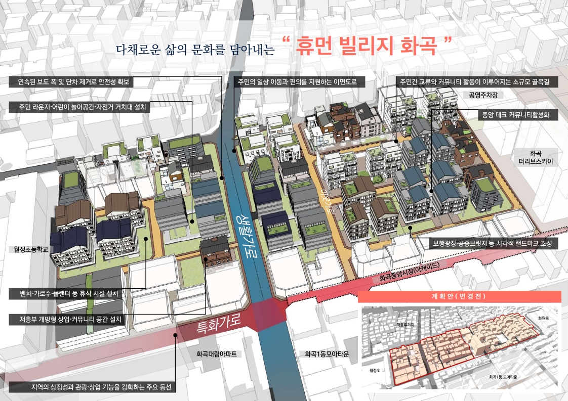 휴먼타운 2.0 사업 대상지후보지 계획 수립 제2권역-3.jpg