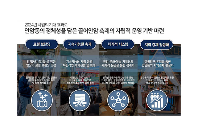 끌어안암-맵.jpg