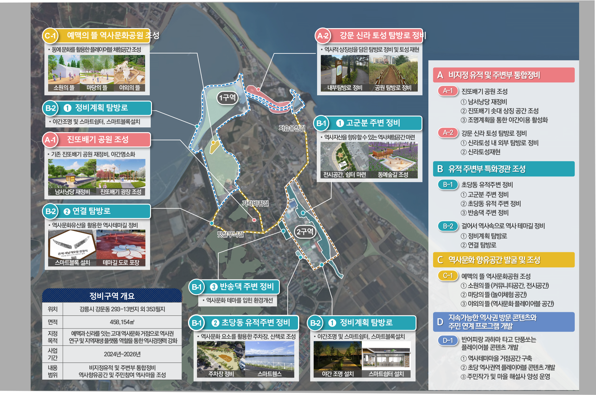 강릉 초당동 유적 역사문화권 정비구역 역사문화환경 특화경관 설계-1.png
