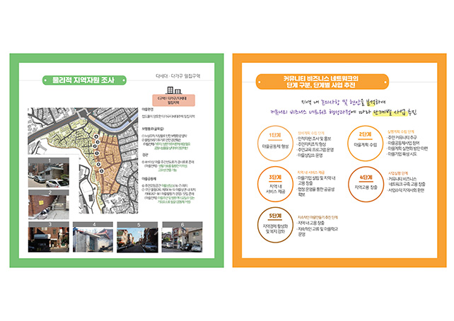 369마을-주거환경개선사업-홈페이지-006.jpg