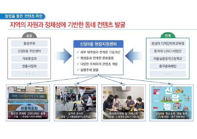 신당5동-1.jpg