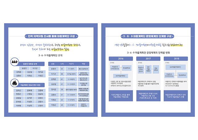 369마을-주거환경개선사업-홈페이지-008.jpg