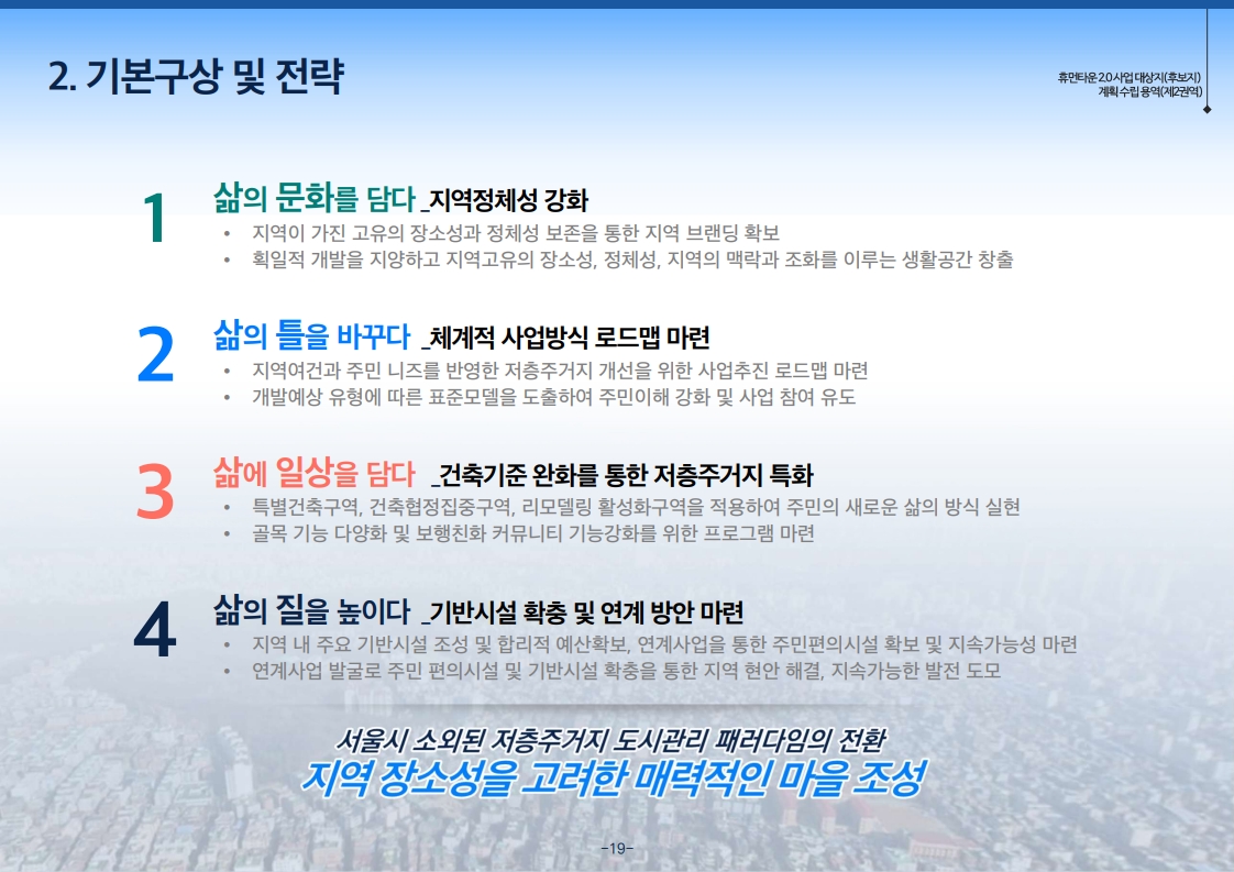 휴먼타운 2.0 사업 대상지후보지 계획 수립 제2권역-2.jpg
