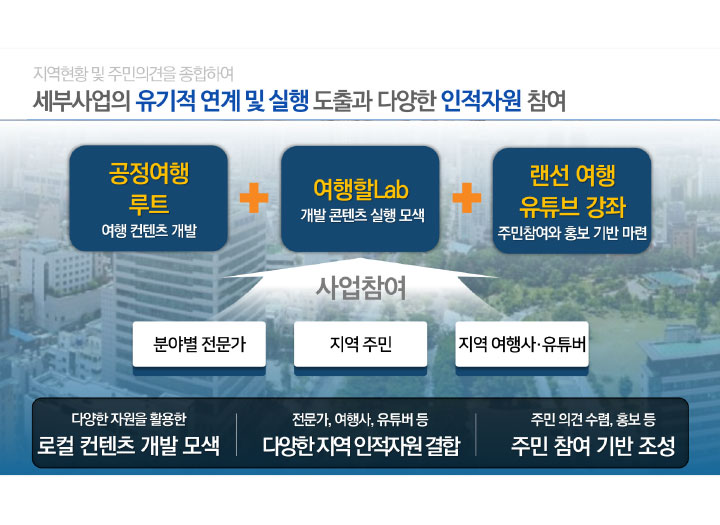 pj_management_010-1.jpg