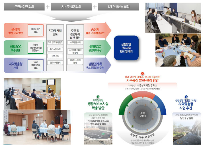 pj_management_013-2.jpg