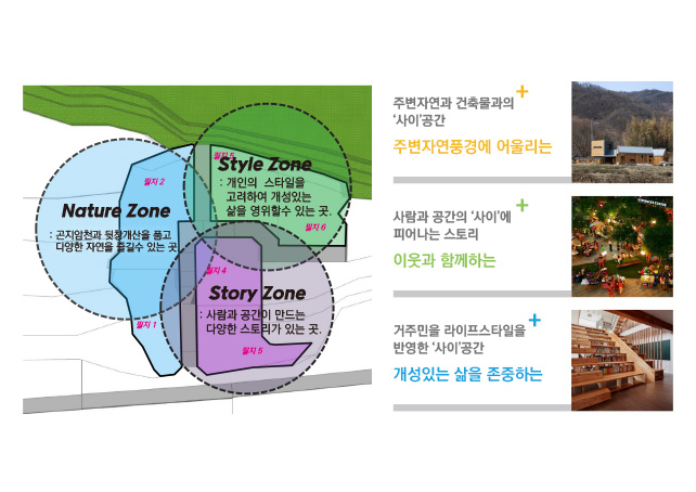 광주시-도평리-전원주택-002.jpg